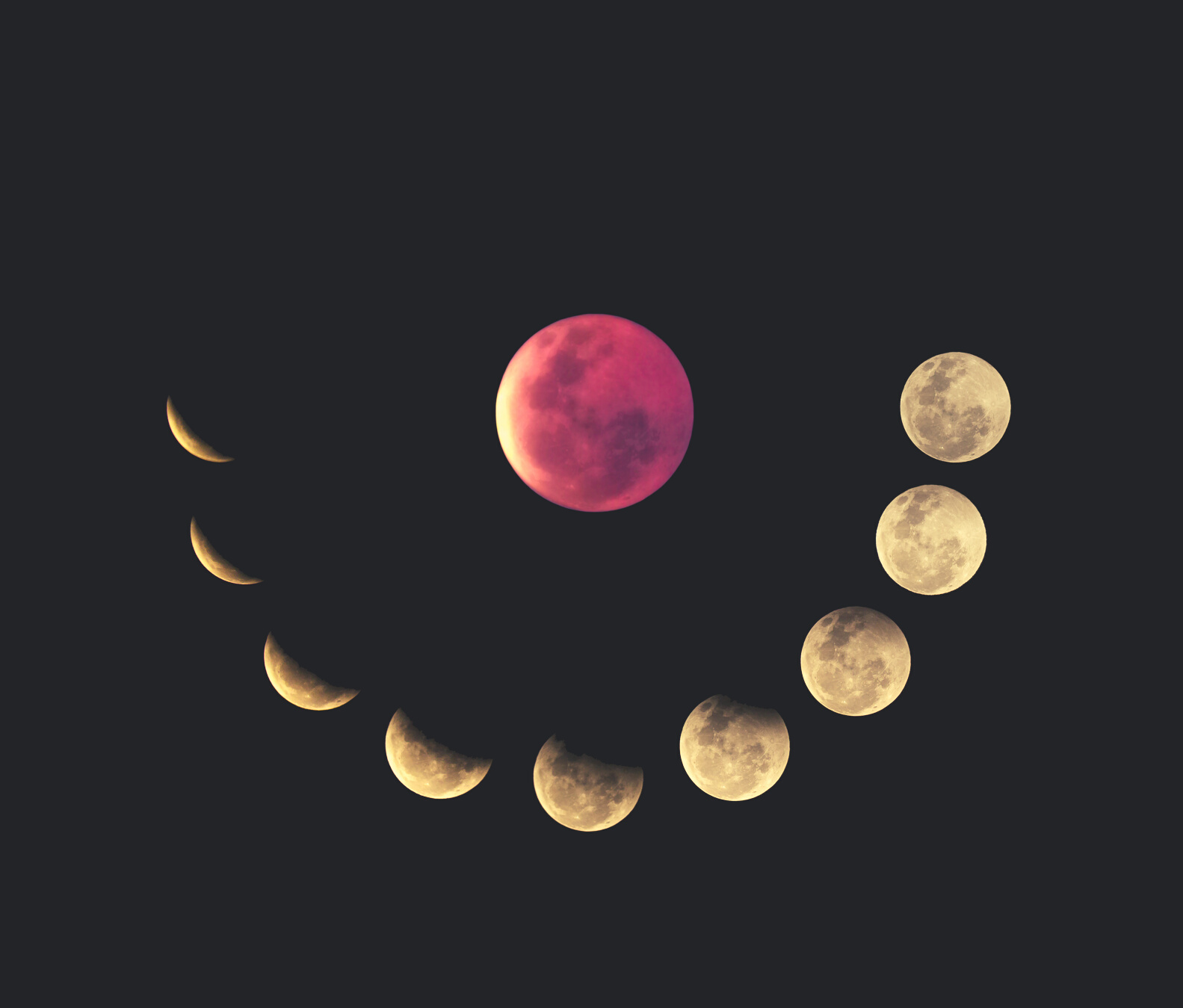 Moon phases, total Lunar Eclipse